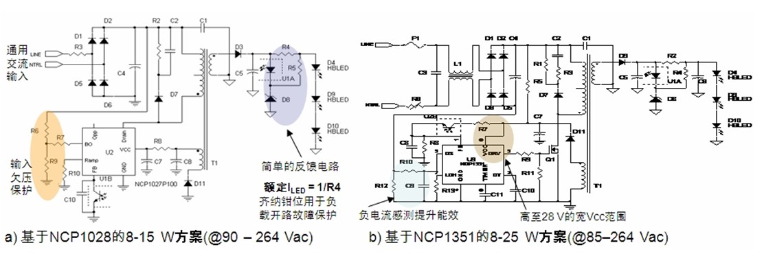 圖2：基于NCP1028和NCP1351的8-15/25 W AC-DC LED照明方案(無PFC)