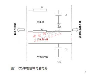 RC電路或者單電阻、單電容電路