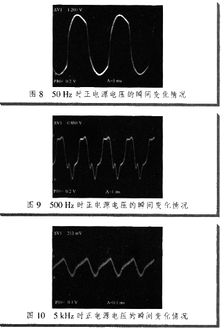 圖8～11分別為50 Hz，500 Hz，5 kHz，50 kHz時(shí)正電源電壓的瞬間變化情況