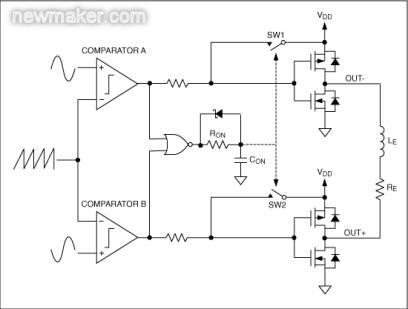 MAX9700無濾波D類放大器的調(diào)制拓撲結(jié)構(gòu)