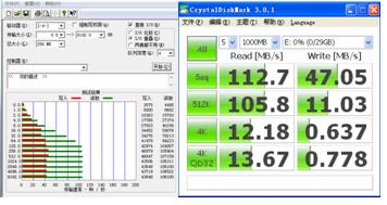 在緊急情況下源科小源SATA DOM固態(tài)硬盤為用戶提供了可選智能銷毀功能的特殊應用