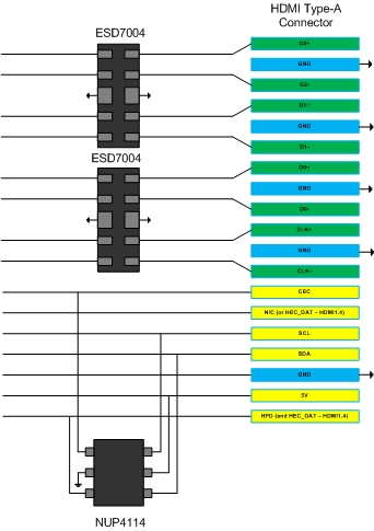 ESD7004: 低電容ESD保護(hù)二極管