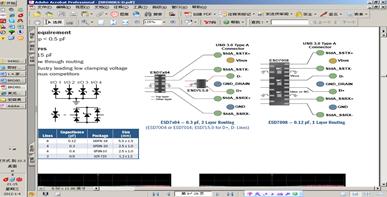 圖3：ESD7x04-0.3 pF，2層布線(左)，ESD7008 - 0.12 pF，1層布線(右)