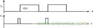 控制電路采用Unitrode公司UC3855完成，主、輔管驅(qū)動(dòng)波形