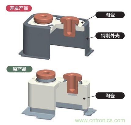 側(cè)面通過(guò)由陶瓷板改為金屬板來(lái)減薄厚度