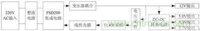 嵌入式中小功率多路開關(guān)電源的原理框圖