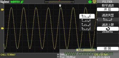 1KHz信號(hào) ，打開數(shù)字濾波，測量值為1KHz