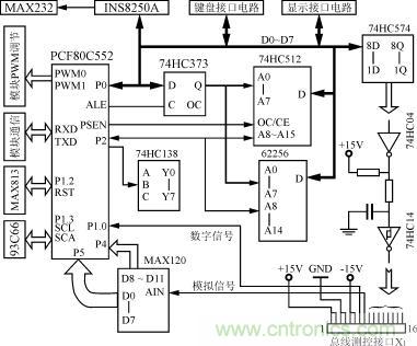 測(cè)控主板以PCF80C552為核心