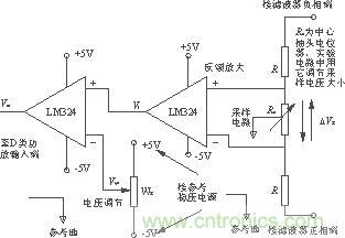 電壓調(diào)節(jié)與采樣穩(wěn)壓部分電路設(shè)計(jì)圖