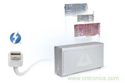 圖3：Thunderbolt高速傳輸接口具備極大傳輸效能提升空間，甚至可以用來作為內(nèi)部擴充適配卡的外部串接技術(shù)方案