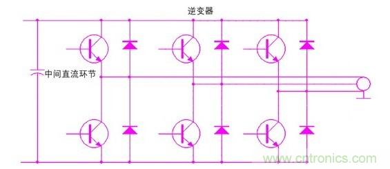 pwm逆變工作電路濾波電路