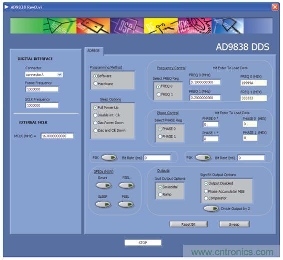 圖9.AD9838評估軟件接口。