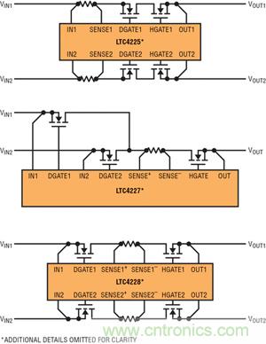  圖 1：采用檢測(cè)電阻器和外部 N 溝道 MOSFET 的 LTC4225、LTC4227 和 LTC4228 的不同配置