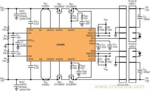  圖 4：在 µTCA 應(yīng)用中，LTC4225 為兩個(gè)µTCA 插槽提供 12V 電源