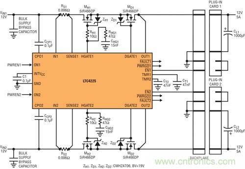 圖 6：用 LTC4225 實(shí)現(xiàn)在電源端具備熱插拔 MOSFET、在負(fù)載端具備理想二極管 MOSFET 的應(yīng)用