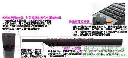 魅力何在？售價3萬日元遙控器拆解探秘