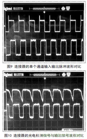 一款雙通道光電耦合離軸旋轉(zhuǎn)連接器設(shè)計(jì)方案