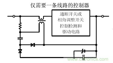 幾類常見運(yùn)算放大器及設(shè)計要點(diǎn)解析