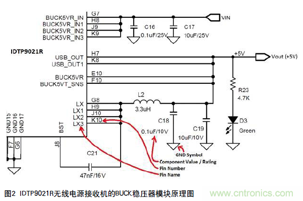 工程師推薦必看！開發(fā)高質(zhì)量PCB設(shè)計(jì)指南