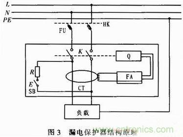 工程師推薦：一款隔離調壓式交流電源的電路設計