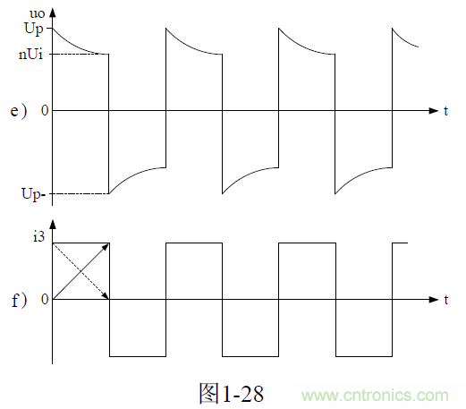 推挽式變壓器開關(guān)電源原理及參數(shù)計(jì)算——陶顯芳老師談開關(guān)電源原理與設(shè)計(jì)