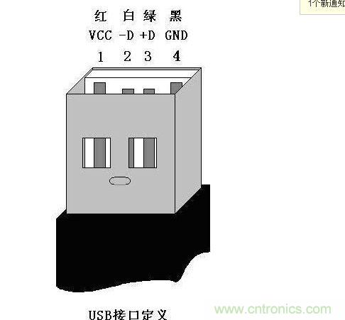 將USB鼠標集成到PCI接口里