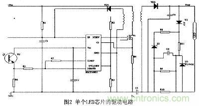 可實(shí)現(xiàn)大功率全彩色的LED照明驅(qū)動設(shè)計(jì)