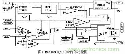 可實(shí)現(xiàn)大功率全彩色的LED照明驅(qū)動設(shè)計(jì)