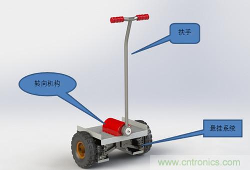 就那么簡單！DIY屬于自己的“賽格威”平衡車