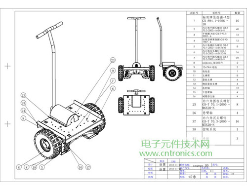 就那么簡單！DIY屬于自己的“賽格威”平衡車