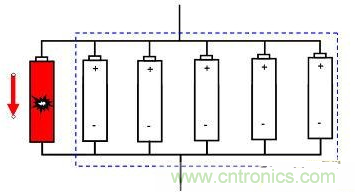 小技巧：如何保護(hù)鋰離子電池組內(nèi)短路