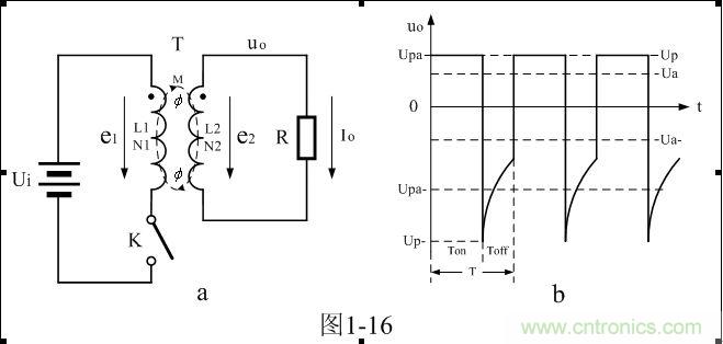 單激式變壓器開(kāi)關(guān)電源的工作原理