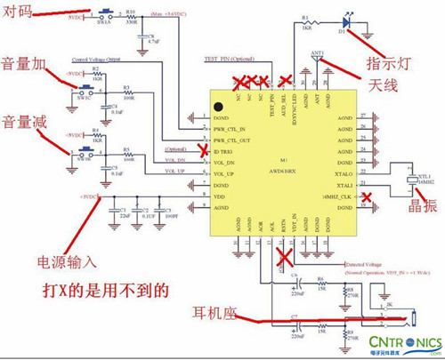 達(dá)人創(chuàng)意DIY：無(wú)線2.4G音頻收發(fā)器