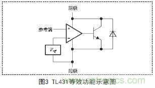 牛人支招！基于TL431的線性精密穩(wěn)壓電源的設(shè)計(jì)