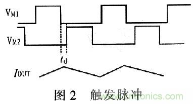 一步到位，半導(dǎo)體激光管LD的電源設(shè)計(jì)