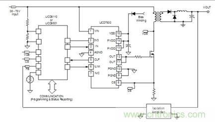 巧妙提升數(shù)字控制電源性能的利器—MOSFET驅動器