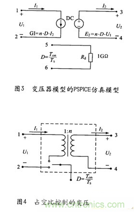 經典方案：逆變器PSPICE仿真模型來模擬瞬間動態(tài)響應