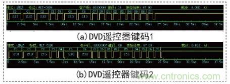 以安卓手機(jī)wifi為前提的智能遙控器設(shè)計