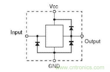  輸入端無(wú) Vcc 鉗位，但輸出端有 Vcc 鉗位