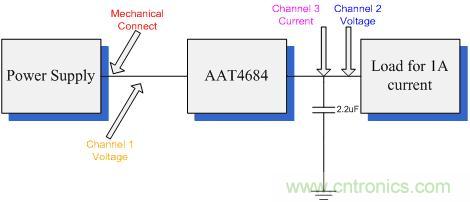 圖3：測試所用電路原理圖。