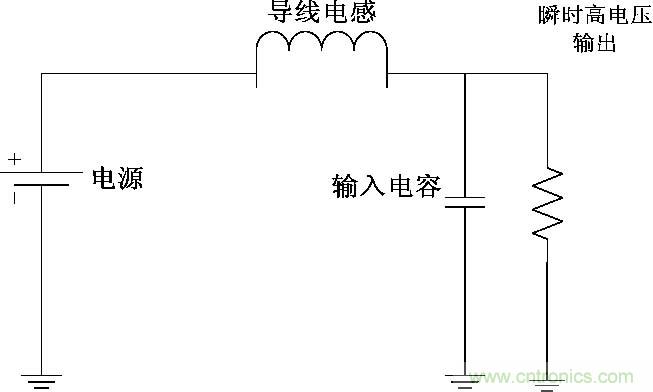 圖5： 輸入端輸入電容與導線電感構(gòu)成的LC振蕩電路。