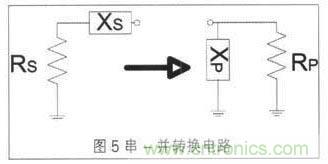 寬帶射頻功率放大器的匹配電路設計