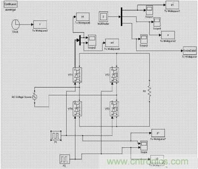 基于Matlab GUI的整流電路仿真設(shè)計(jì)