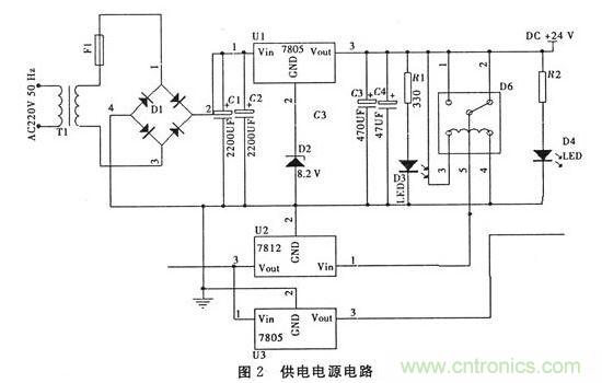 2、電源管理模塊