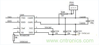 基于DSP和OZ890構(gòu)成的電池管理系統(tǒng)設計