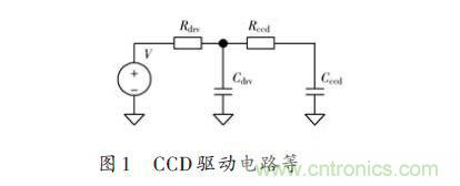 基于共模扼流圈高速CCD驅動電路的設計