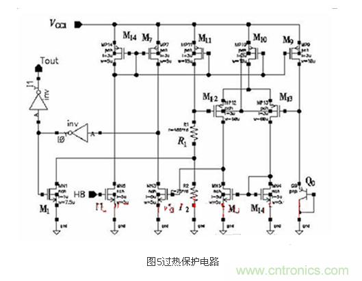 提高LDO線性穩(wěn)壓器工作效率的設(shè)計(jì)方案