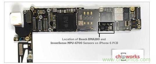 iPhone 6內(nèi)含1顆InvenSense的六軸陀螺儀-加速度計組合組件，以及1顆Bosch的三軸加速度計BMA280