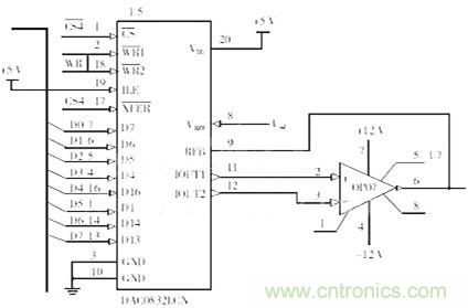 專家解析：中規(guī)模集成電路功能測試儀的設(shè)計(jì)