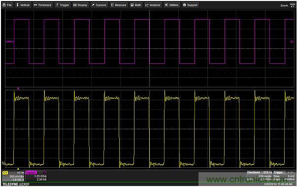 專家解析：如何用混合信號(hào)示波器探測模擬和數(shù)字信號(hào)？